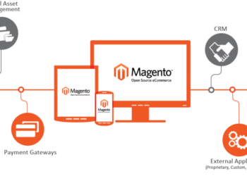 Why is Magento the Best Platform for B2B eCommerce? | Virtina