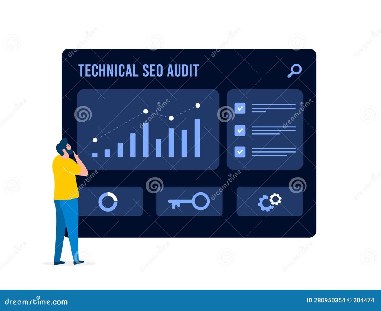 Site Speed Audit | Tech SEO Audits